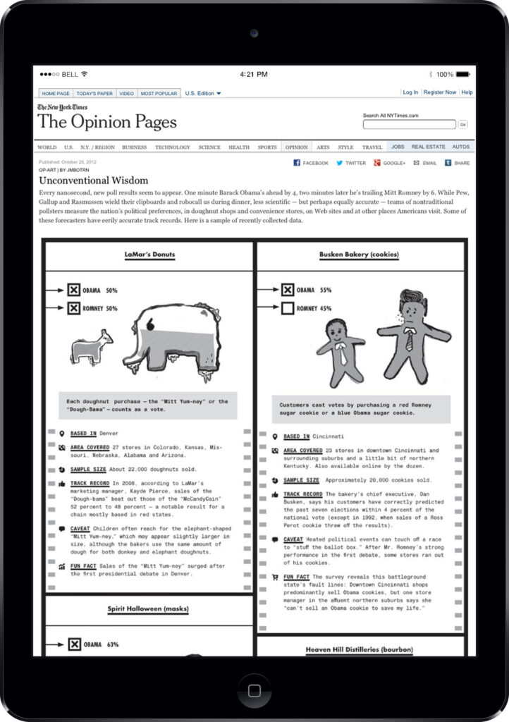 Pres+Cookie-NYT-ipad